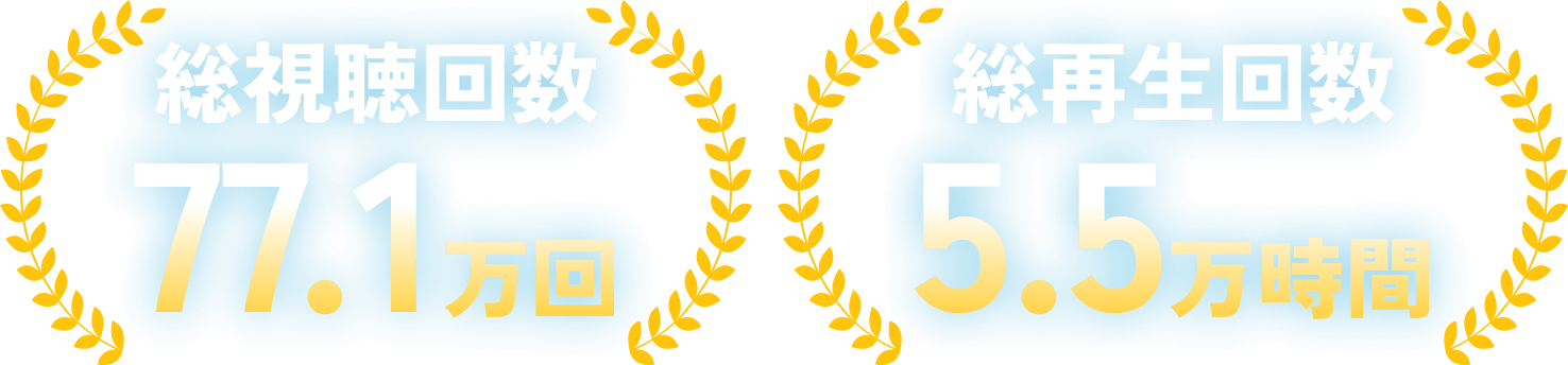 総視聴回数77.1万回 総再生回数5.5万時間